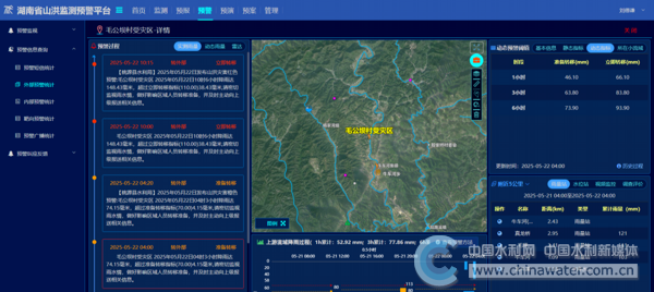 山洪預警平臺動態(tài)預警發(fā)布