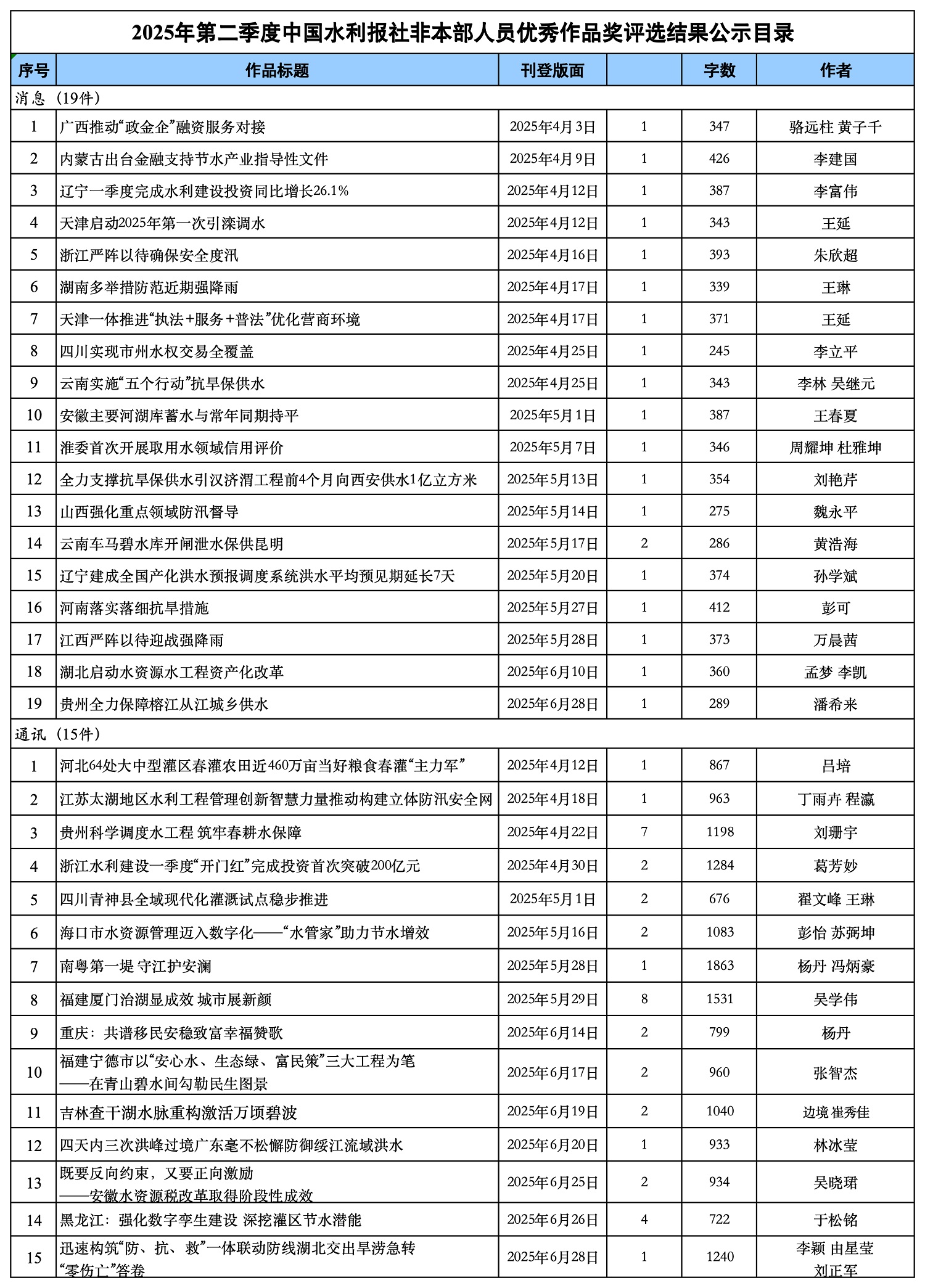 eebe1e049d5d3ed8253355dcab549bf2